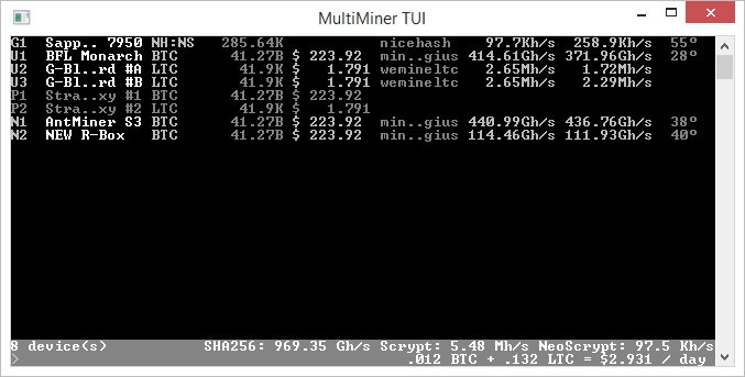 cgminer tutorial yiimp