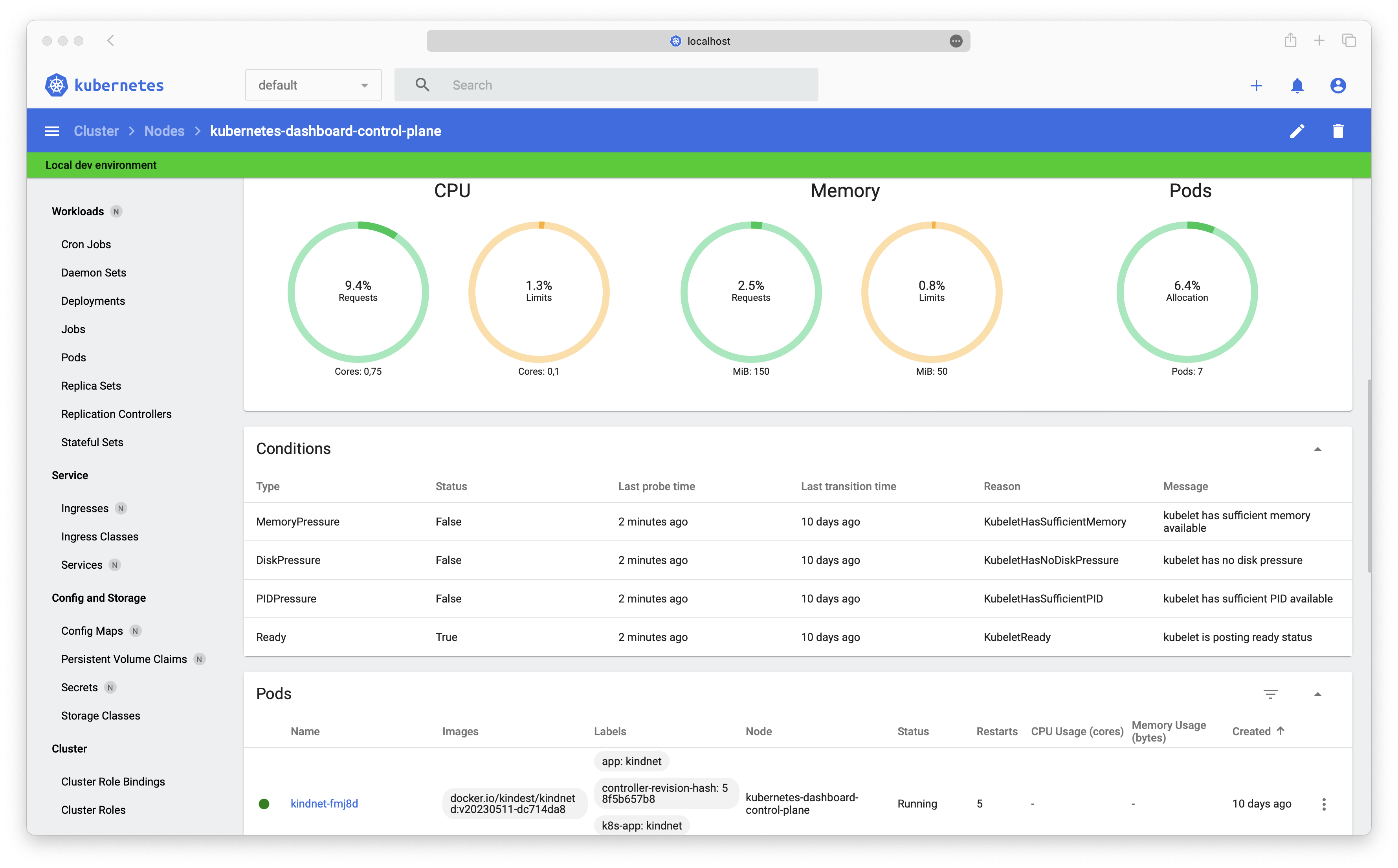 Dashboard UI workloads page