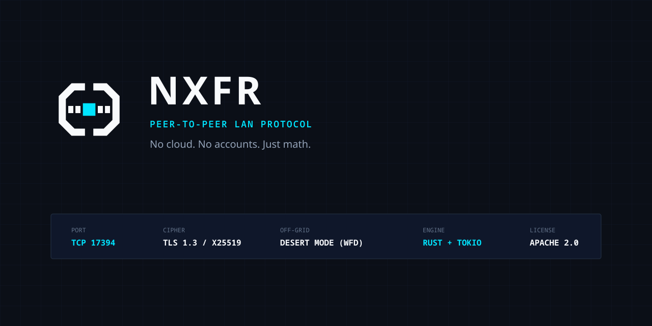 NXFR — open, secure, cross-platform LAN file transfer