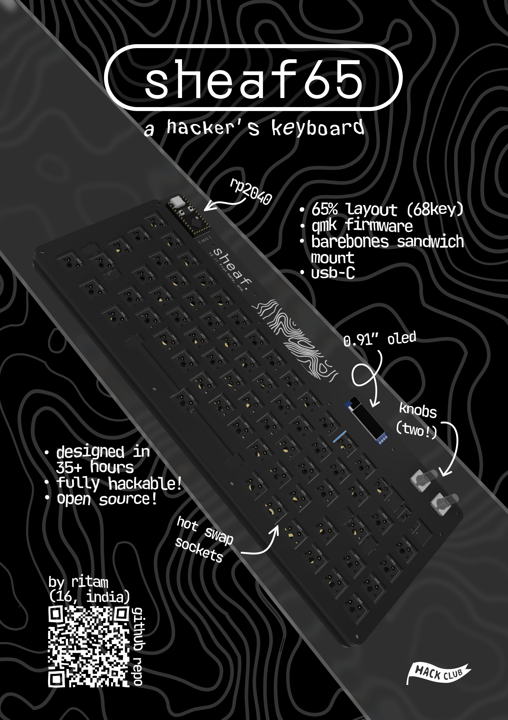 Sheaf65, from the project README