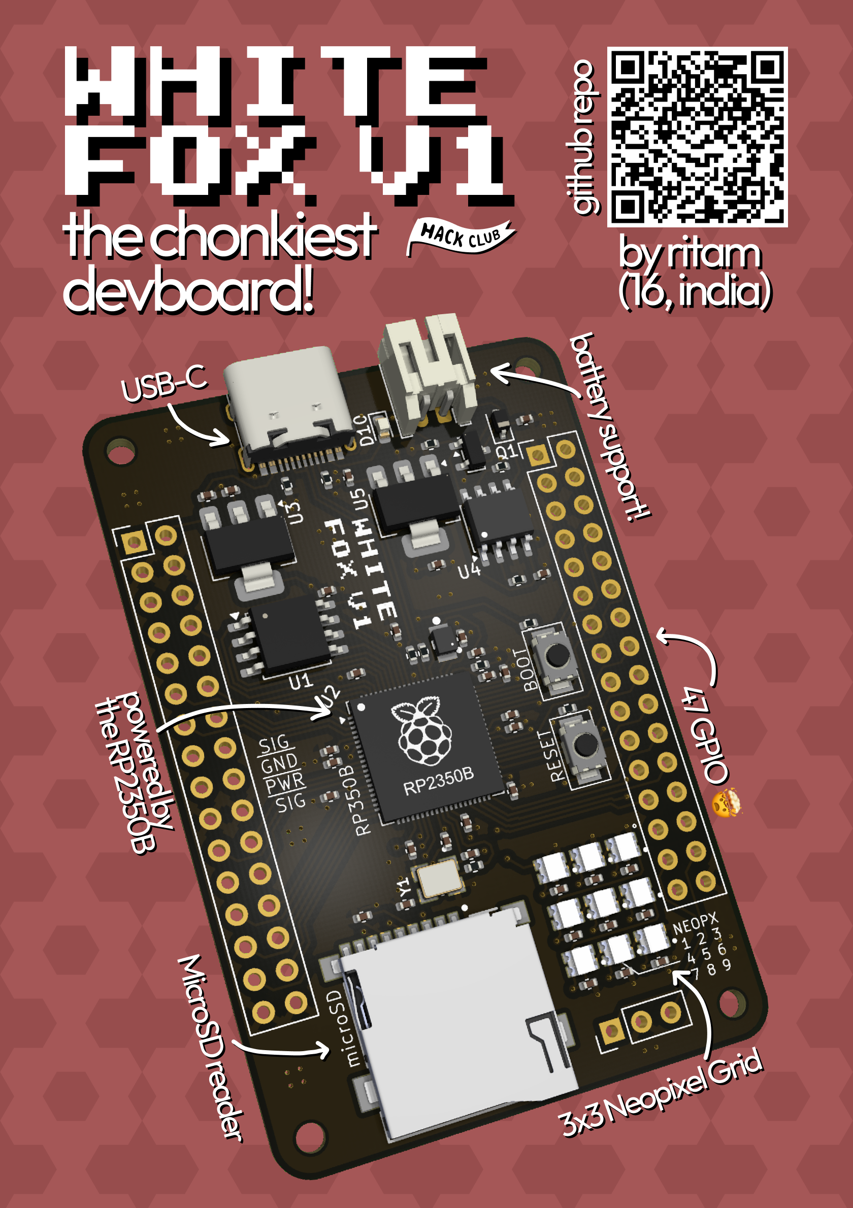 Whitefox, from the project README