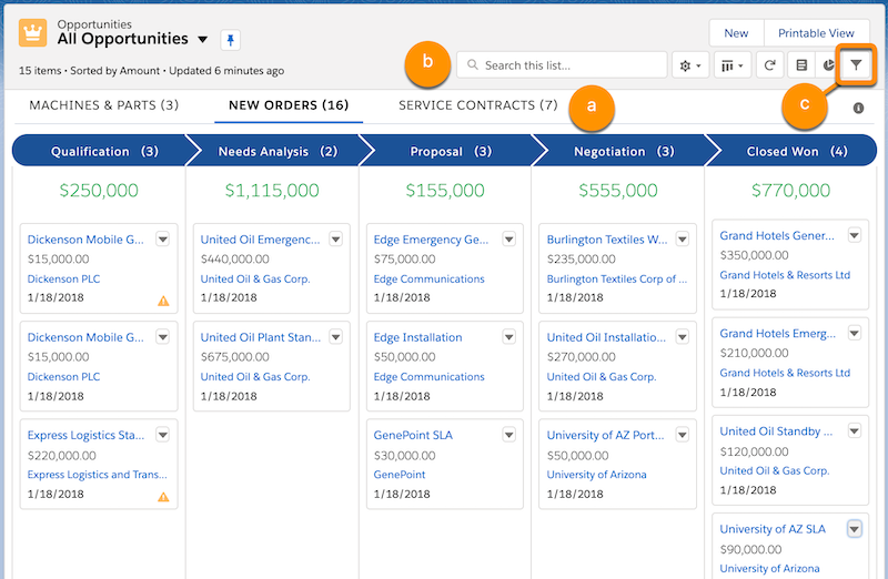 Kanban view of all opportunities, with a column for each opportunity stage and several cards (for records) in each column. There are tabs for three record types (a), the search box (b), and the filter icon (c)