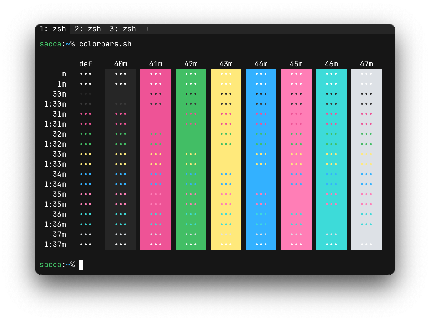 colorbars