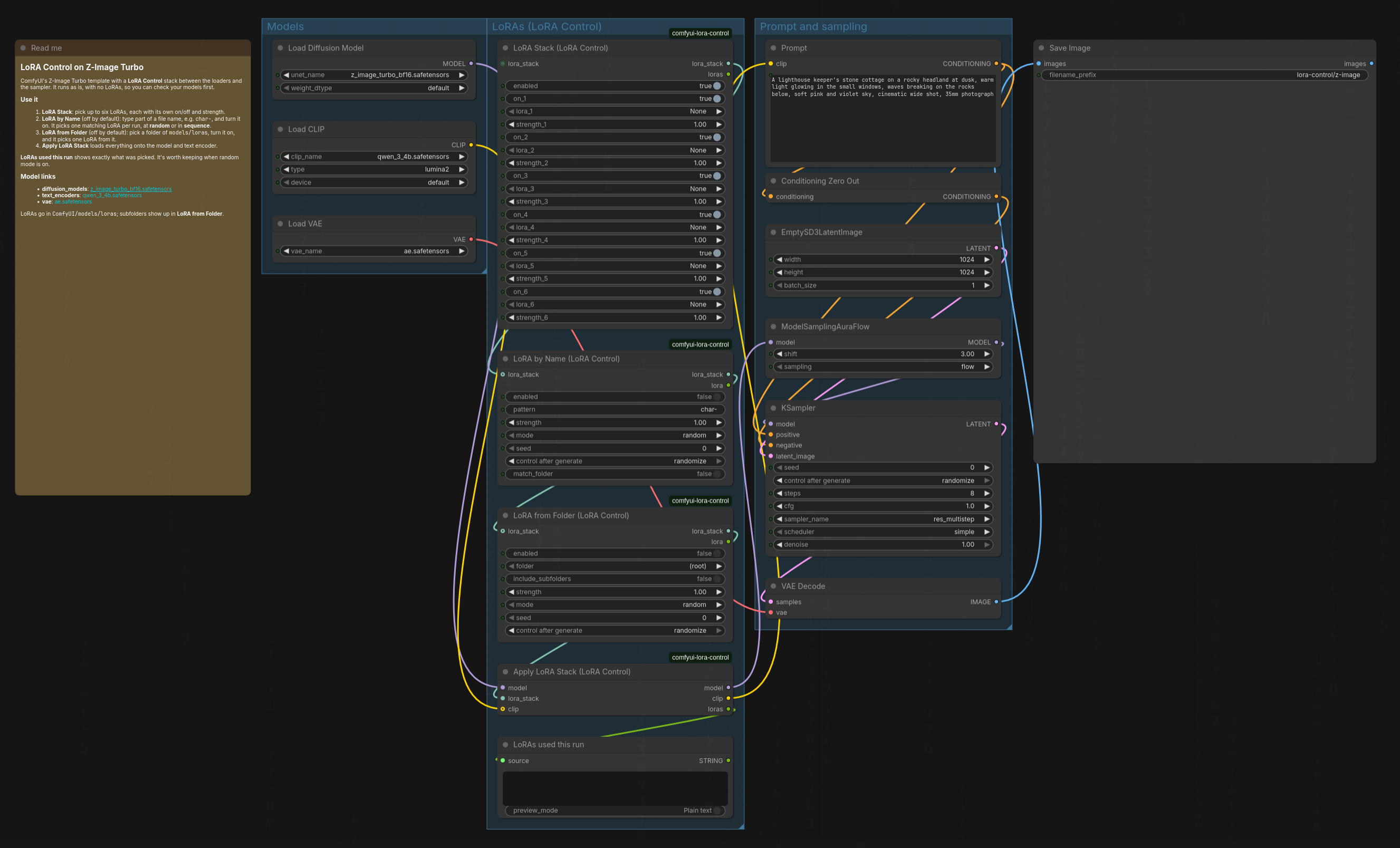 The example workflow: models on the left, the LoRA Control stack in the middle, Z-Image Turbo sampling on the right