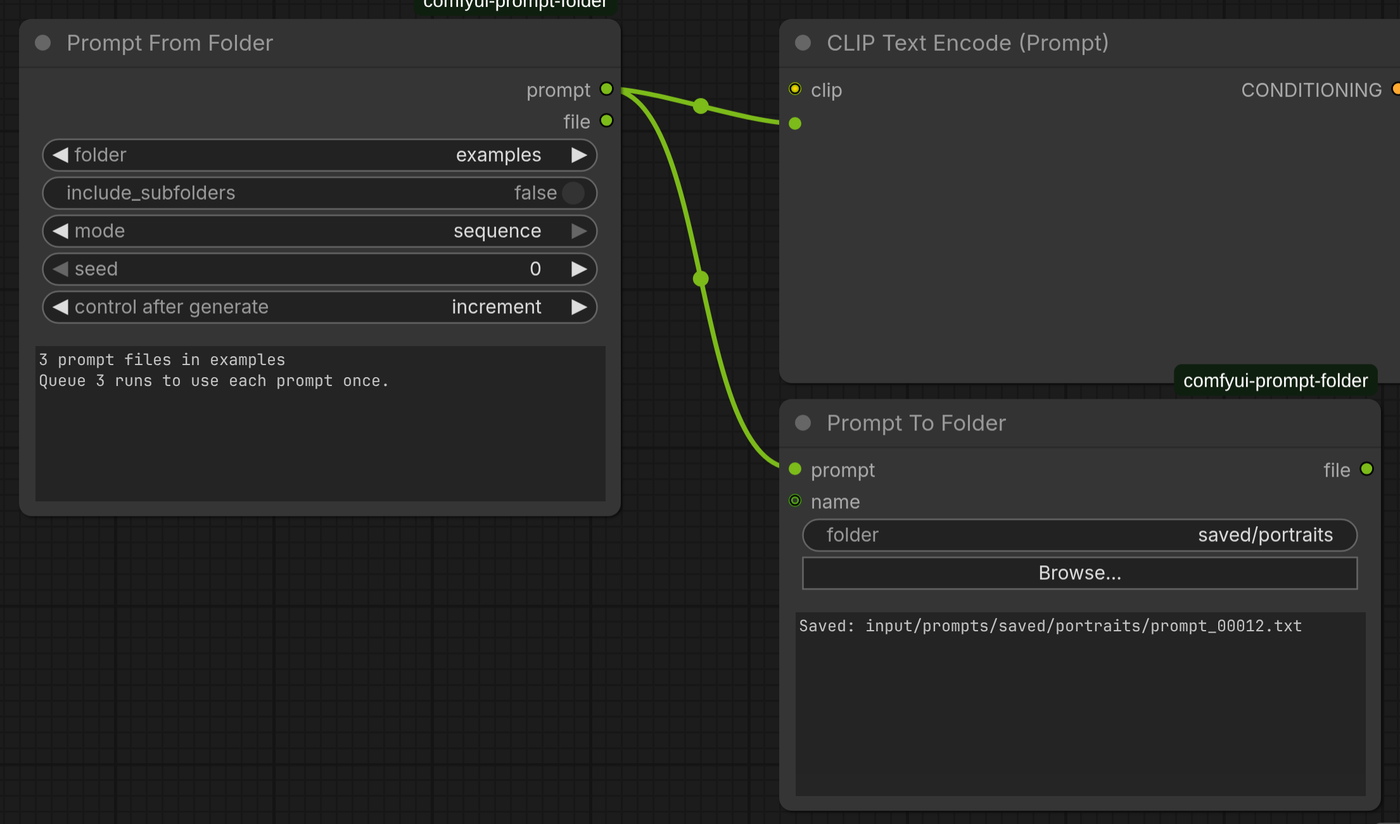 Prompt From Folder feeding CLIP Text Encode and Prompt To Folder