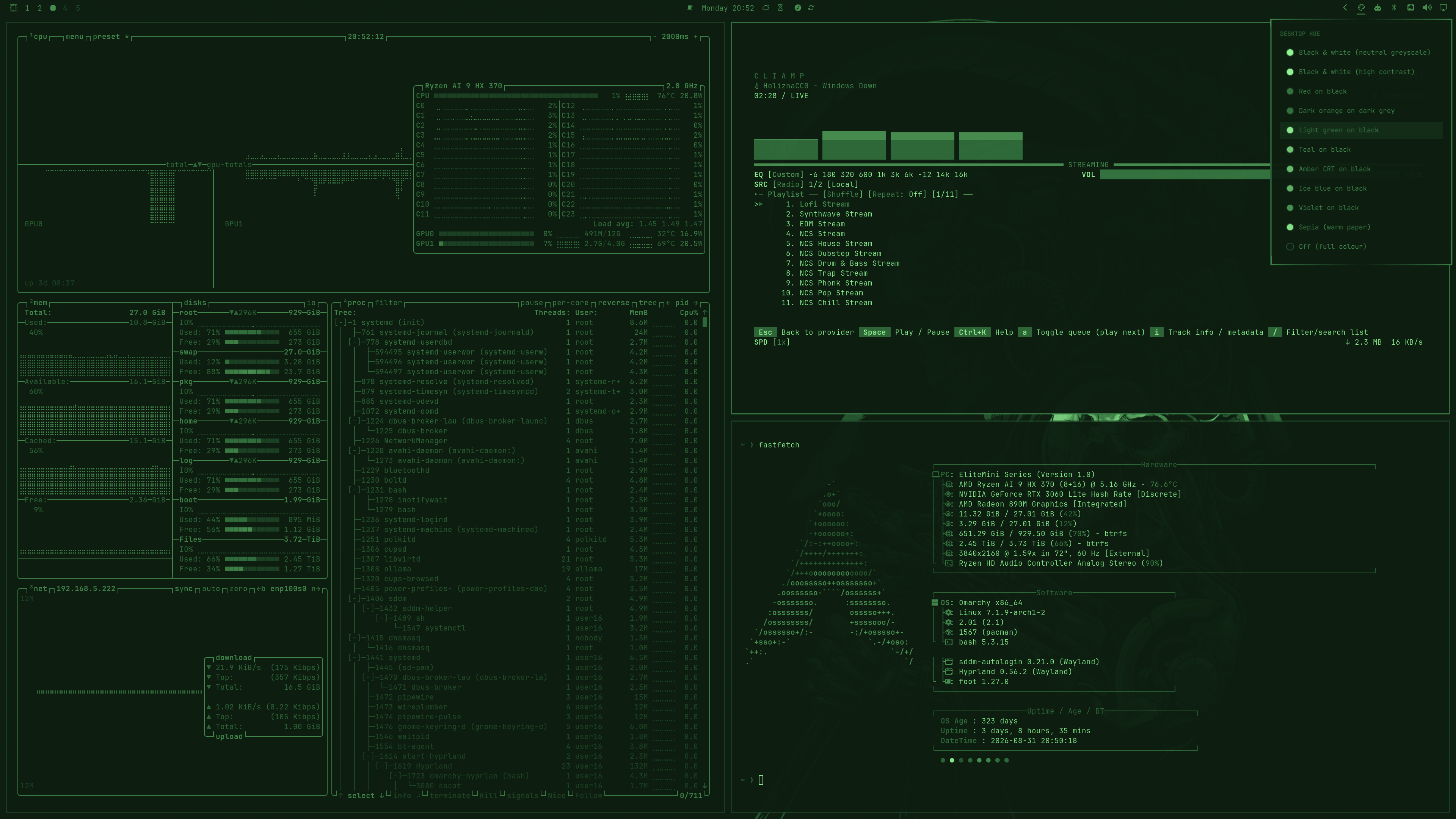 Light green on black across the whole desktop