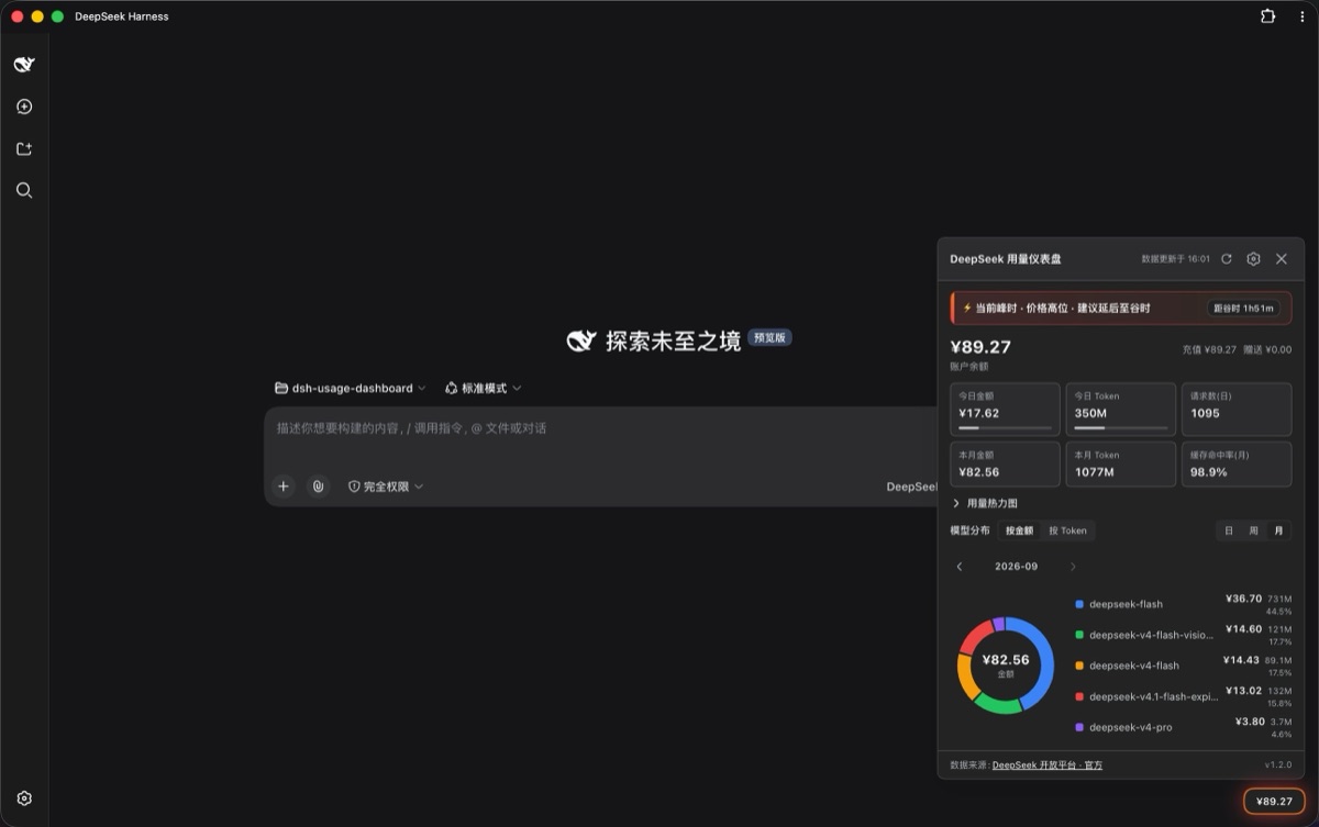DeepSeek Harness 用量仪表盘(深色主题 · 峰时 · 中文)