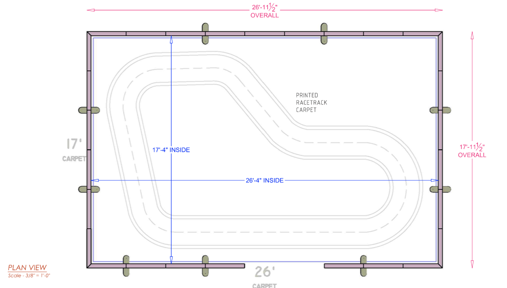 waypoints