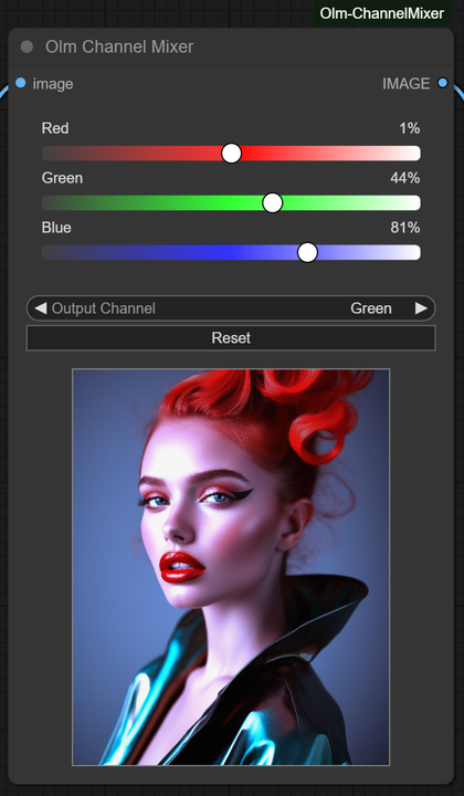 Olm Channel Mixer splash