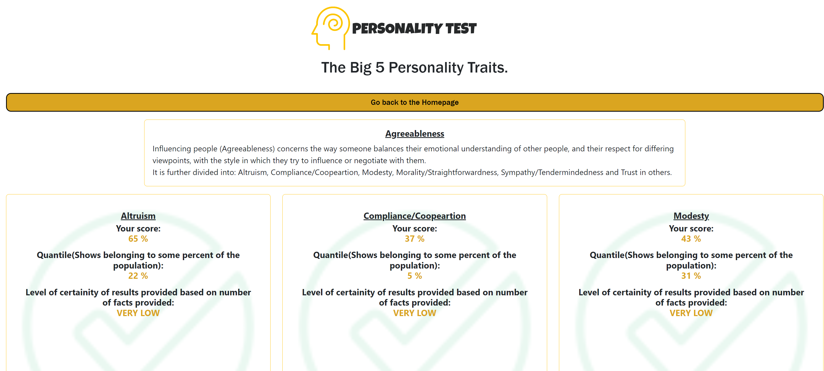 An analysis according to the neo personality inventory