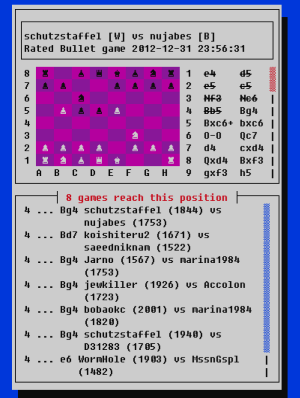 Screenshot of chessboard in terminal