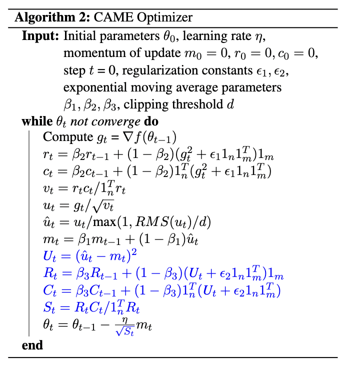 CAME optimizer pseudo code