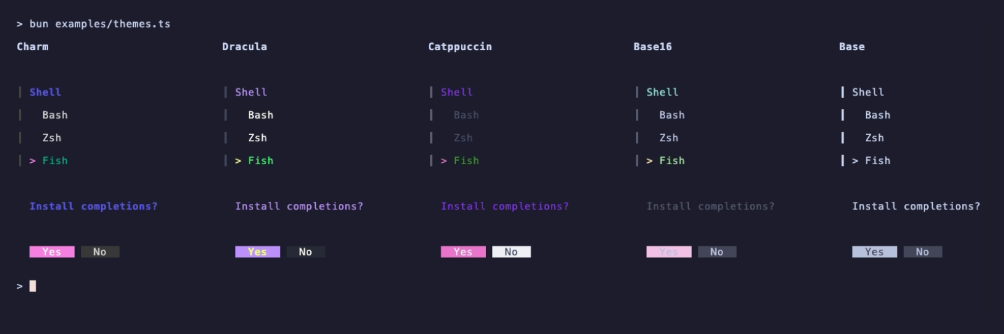 The same Select and Confirm rendered in the Charm, Dracula, Catppuccin, Base16 and Base themes