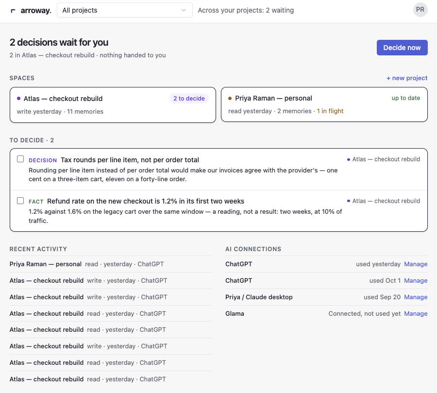 The Arroway home screen: two decisions wait for the person, with the list of projects, recent activity and connected AIs