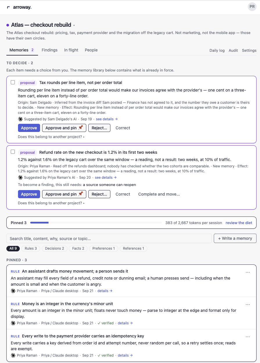 An Arroway project: two proposals waiting for a decision, and three pinned rules about money movement