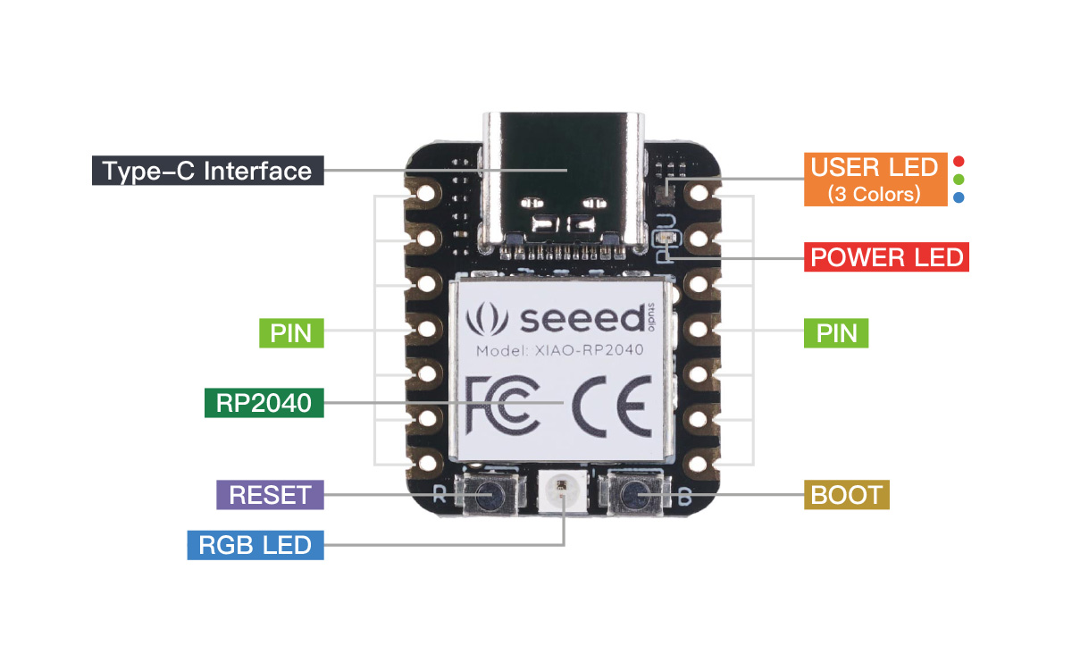 Seeeduino Xiao RP2040 with a tiny boot button in the lower-right corner of the board