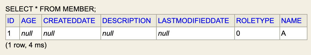 roletype_ordinal