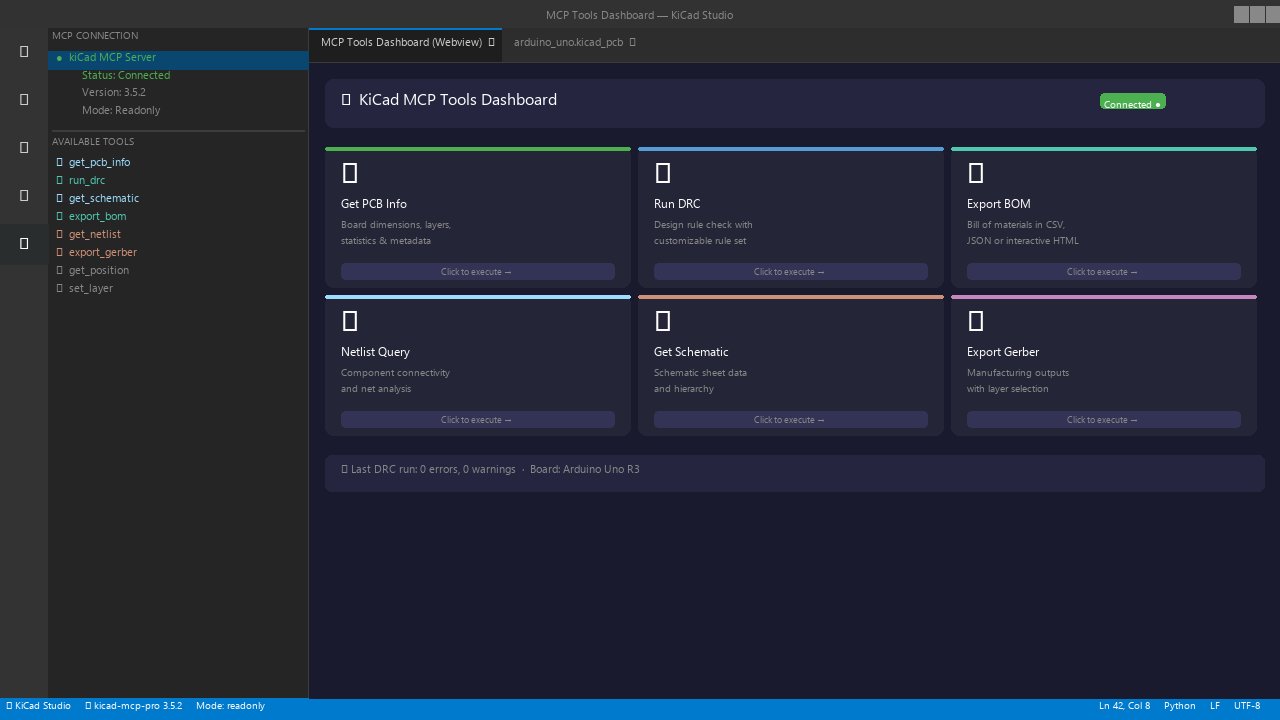 KiCad Studio MCP tools dashboard