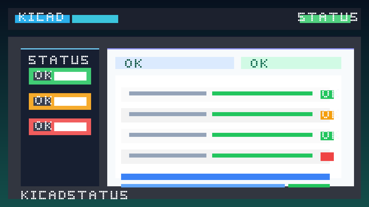 Quality Gates sidebar