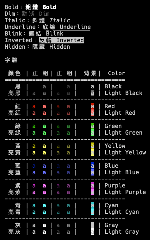 OAWU's color Cli tool by golang