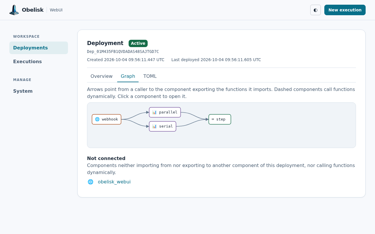Deployment graph: the webhook calls two workflows, which share an activity