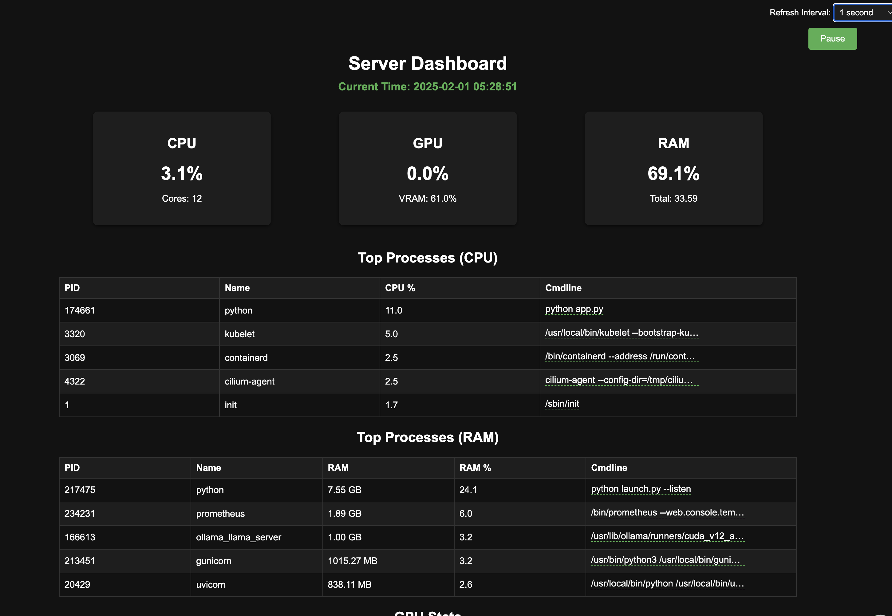 Web Dashboard