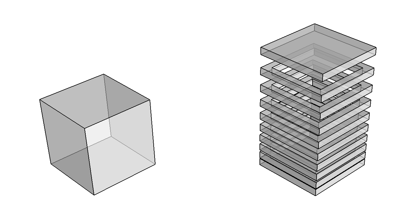 Layer