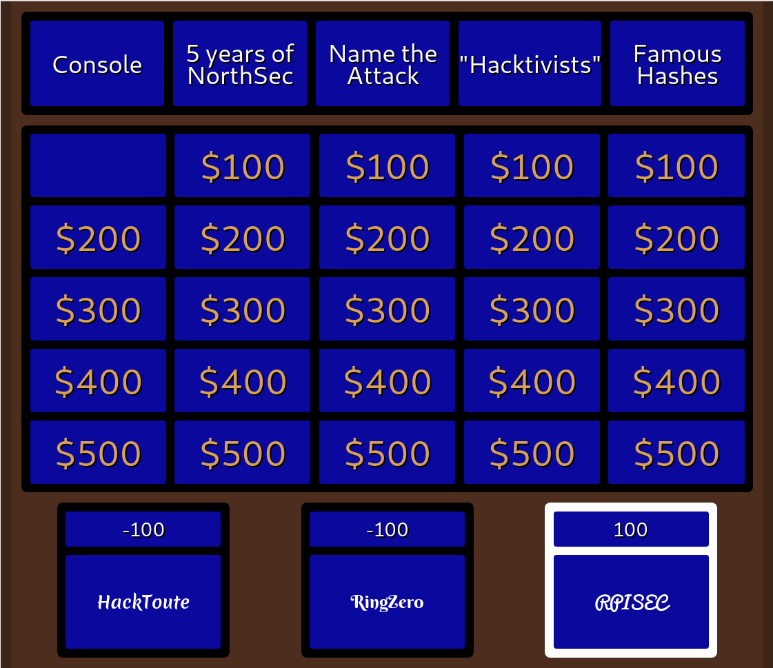 The Viewer Interface Displaying the Game Board