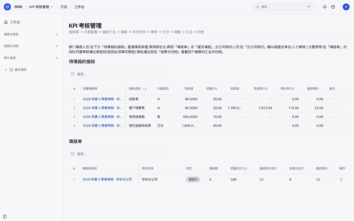 沈月工作台只见华东分公司