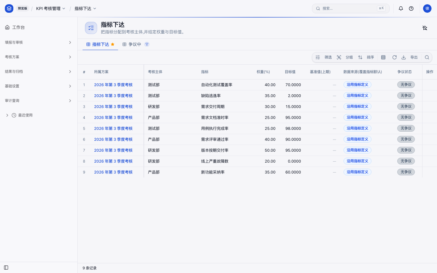 徐涛指标下达