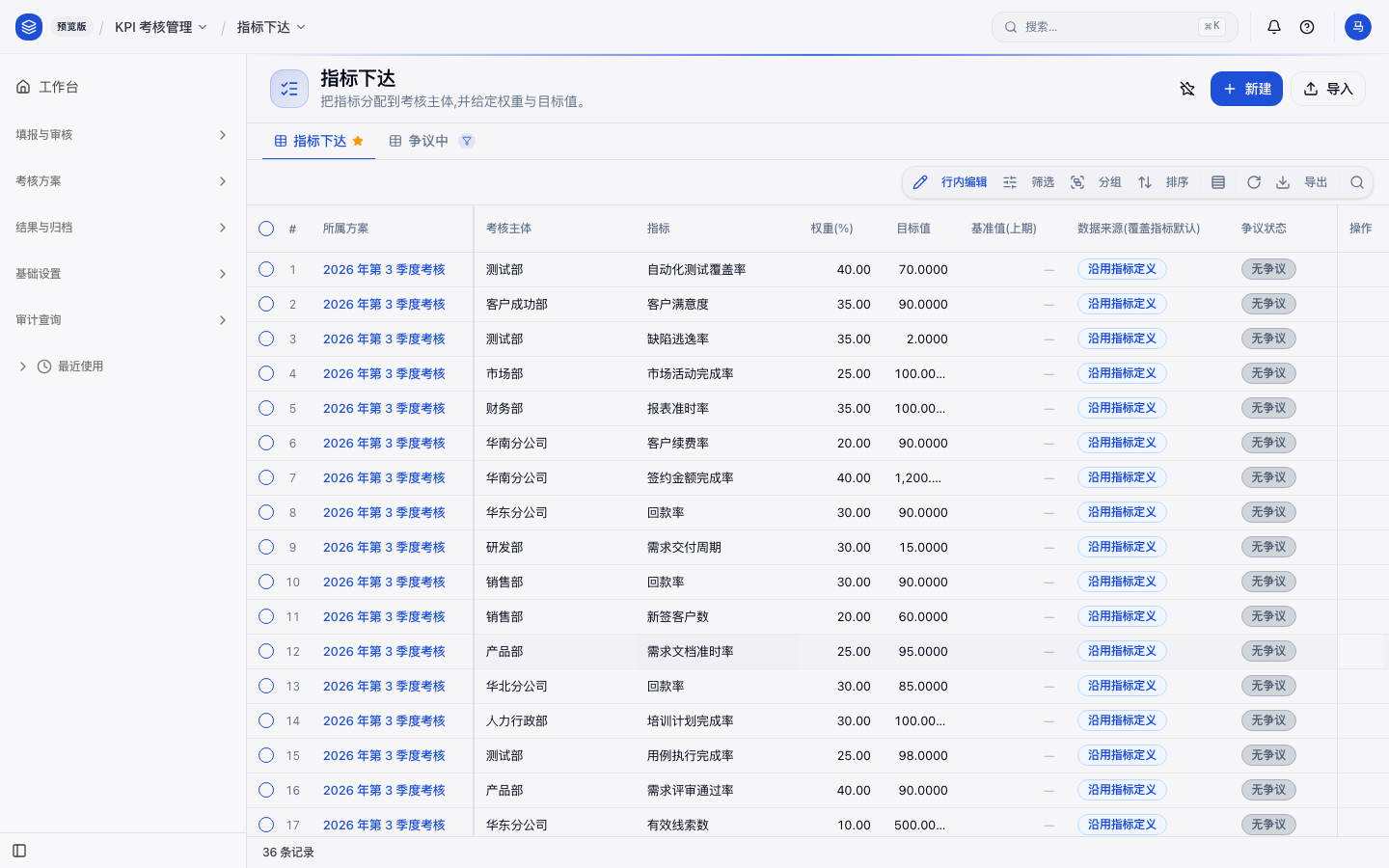 马丽指标下达