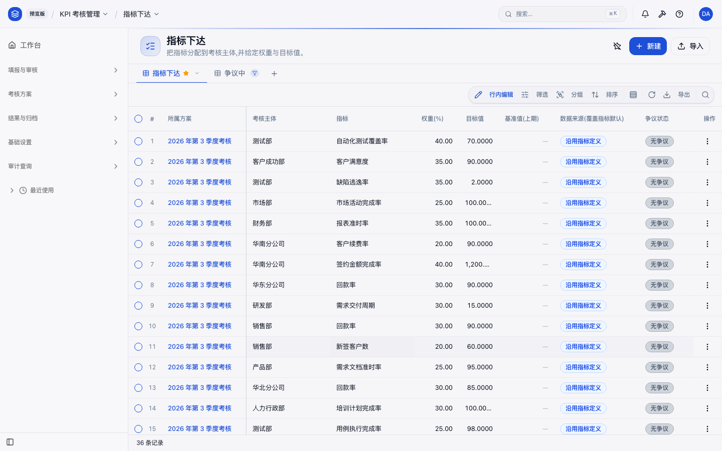 管理员指标下达