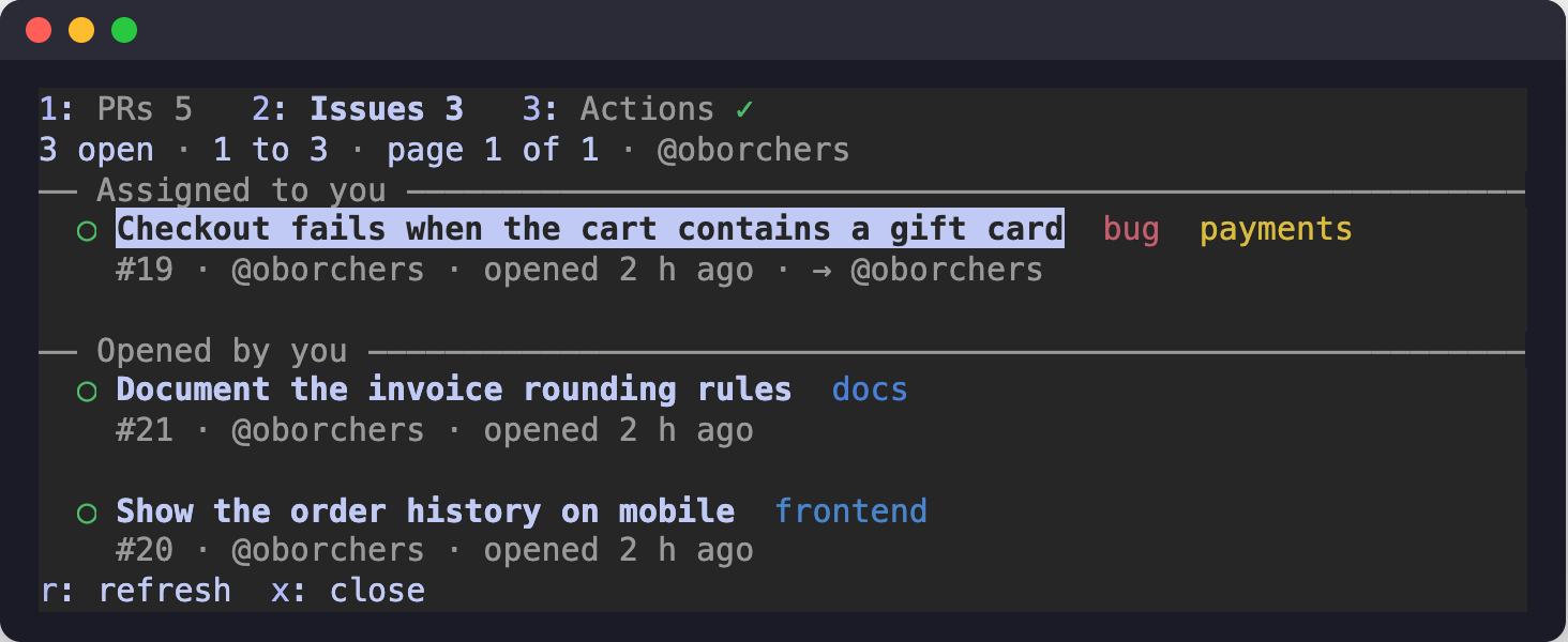 The Issues tab: the repository's open issues in groups, two lines each with title, labels, number, author, age, assignees, comments and linked pull requests