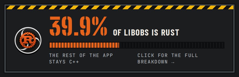 libobs port progress, click for the full breakdown