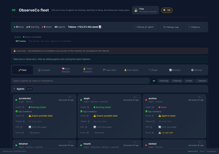 ObserveCo Dashboard