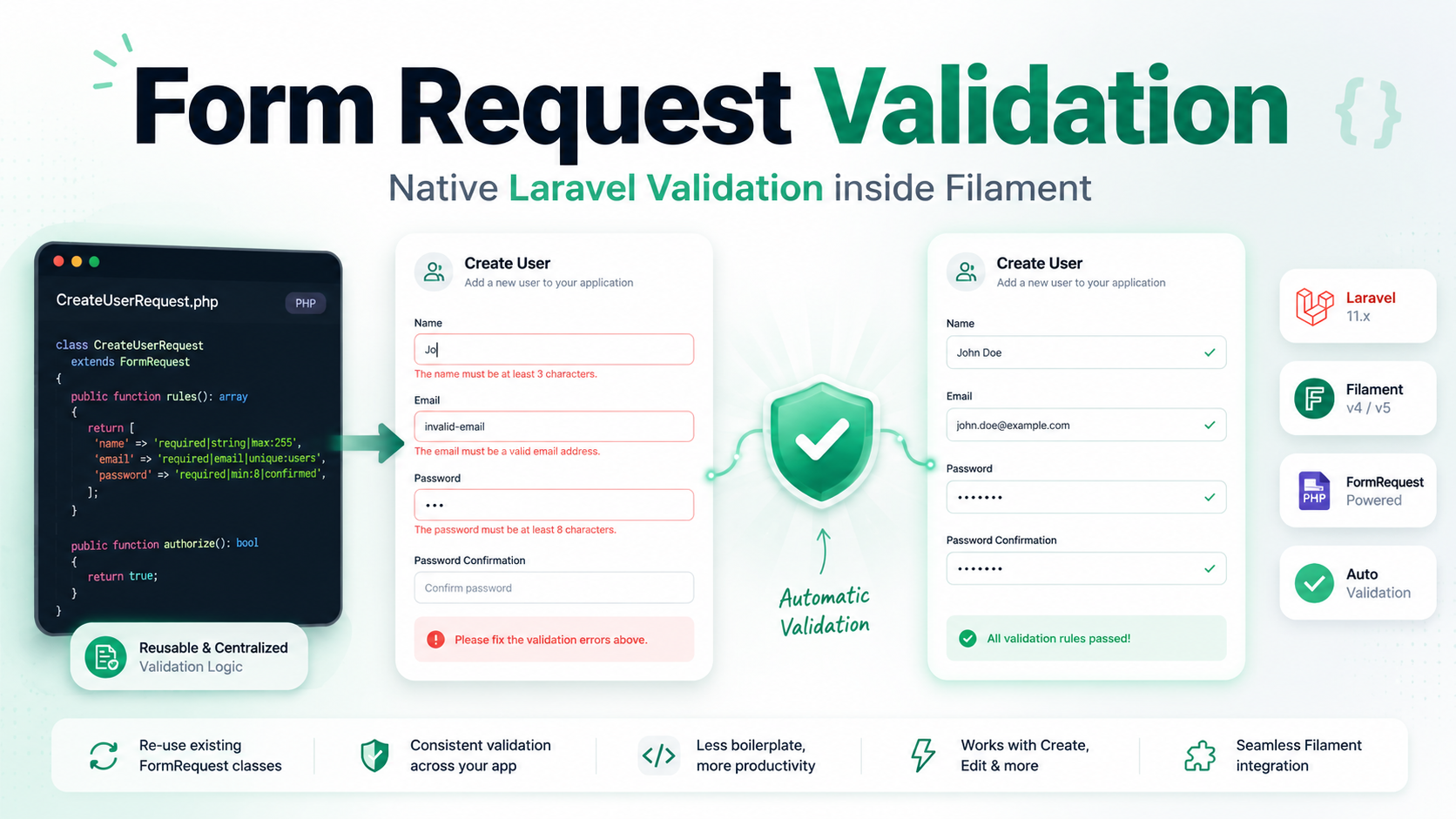 Form Request Validation for Filament