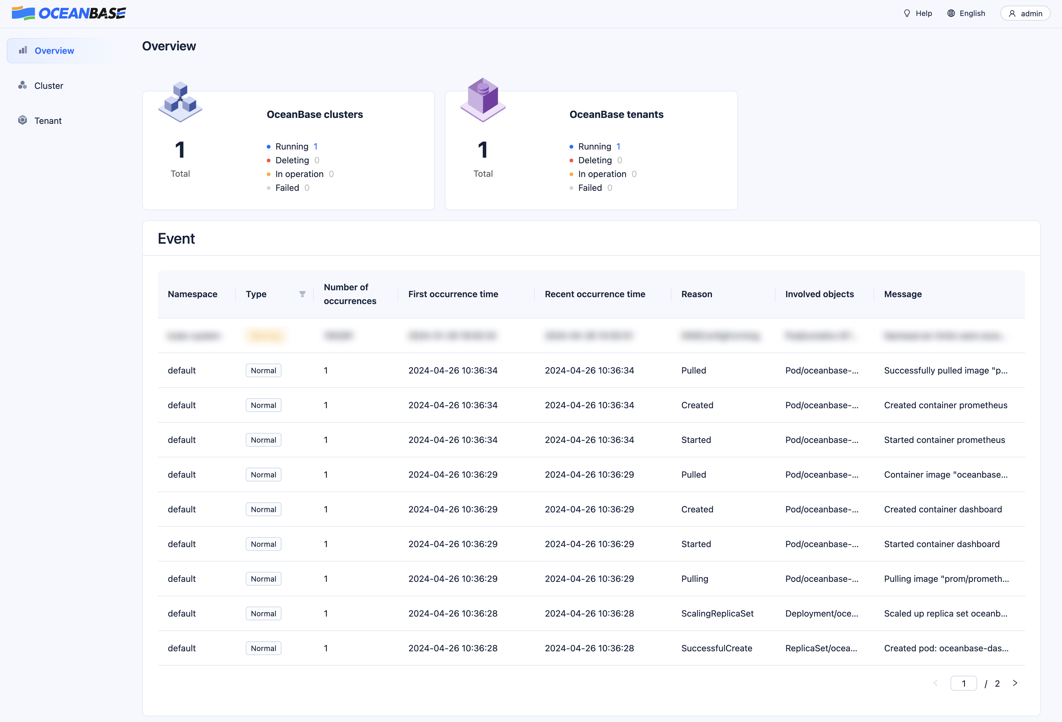 oceanbase-dashboard-overview