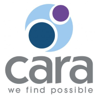 CARA Inc.
