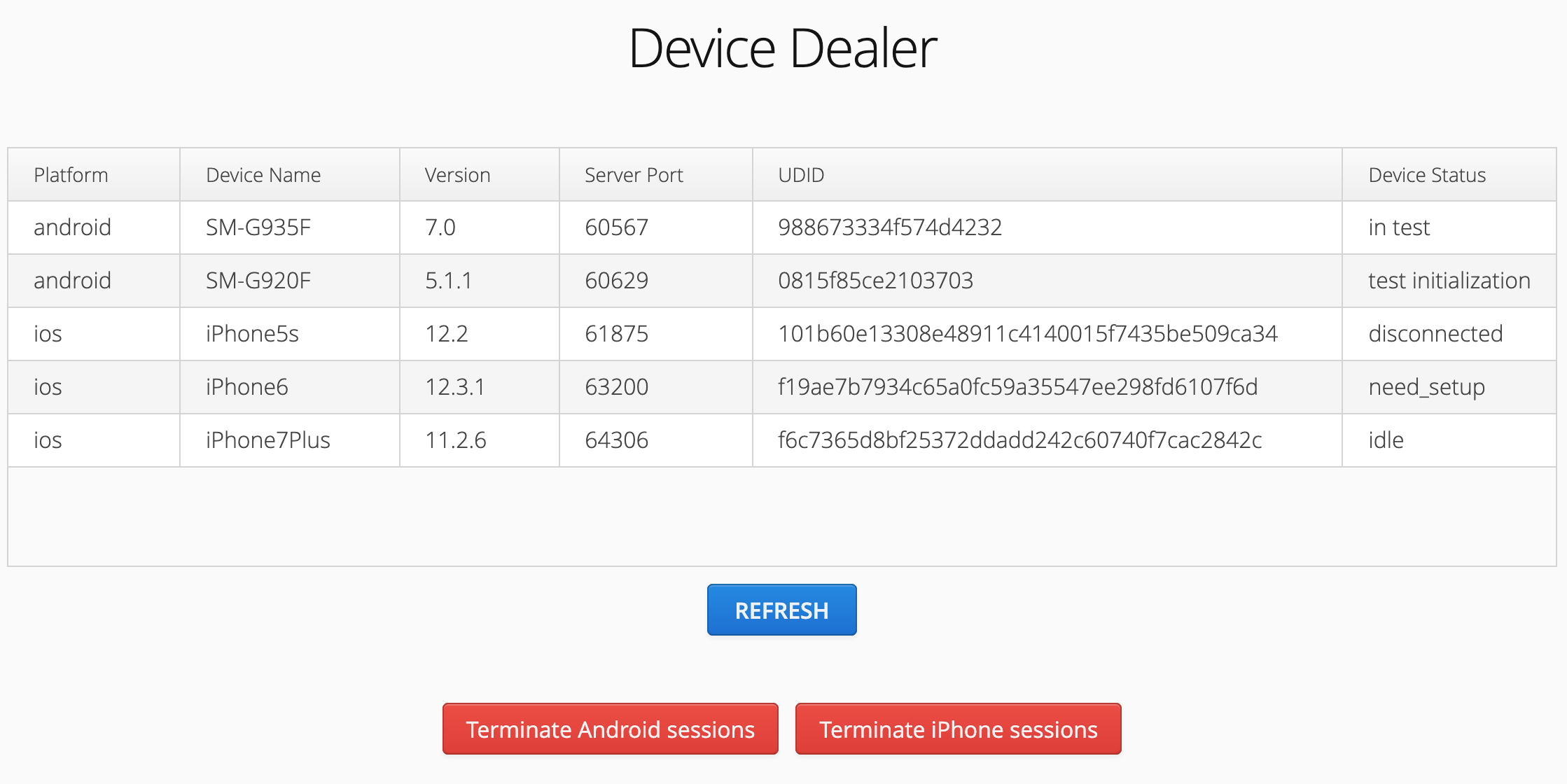 Device Dealer example screenshot