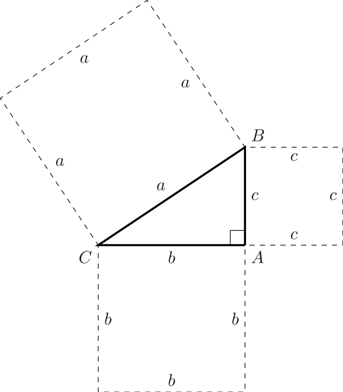 \begin{tikzpicture}
\newcommand{\pythagwidth}{3cm}
\newcommand{\pythagheight}{2cm}
  \coordinate [label={below right:$A$}] (A) at (0, 0);
  \coordinate [label={above right:$B$}] (B) at (0, \pythagheight);
  \coordinate [label={below left:$C$}] (C) at (-\pythagwidth, 0);

  \coordinate (D1) at (-\pythagheight, \pythagheight + \pythagwidth);
  \coordinate (D2) at (-\pythagheight - \pythagwidth, \pythagwidth);

  \draw [very thick] (A) -- (C) -- (B) -- (A);

  \newcommand{\ranglesize}{0.3cm}
  \draw (A) -- ++ (0, \ranglesize) -- ++ (-\ranglesize, 0) -- ++ (0, -\ranglesize);

  \draw [dashed] (A) -- node [below] {$b$} ++ (-\pythagwidth, 0)
            -- node [right] {$b$} ++ (0, -\pythagwidth)
            -- node [above] {$b$} ++ (\pythagwidth, 0)
            -- node [left]  {$b$} ++ (0, \pythagwidth);

  \draw [dashed] (A) -- node [right] {$c$} ++ (0, \pythagheight)
            -- node [below] {$c$} ++ (\pythagheight, 0)
            -- node [left]  {$c$} ++ (0, -\pythagheight)
            -- node [above] {$c$} ++ (-\pythagheight, 0);

  \draw [dashed] (C) -- node [above left]  {$a$} (B)
                     -- node [below left]  {$a$} (D1)
                     -- node [below right] {$a$} (D2)
                     -- node [above right] {$a$} (C);
\end{tikzpicture}