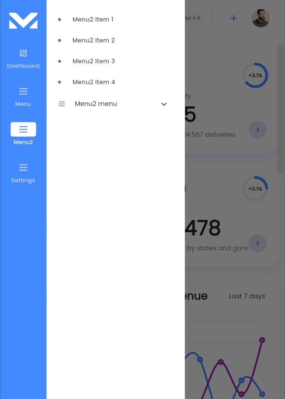 Screenshot of the dashboard.