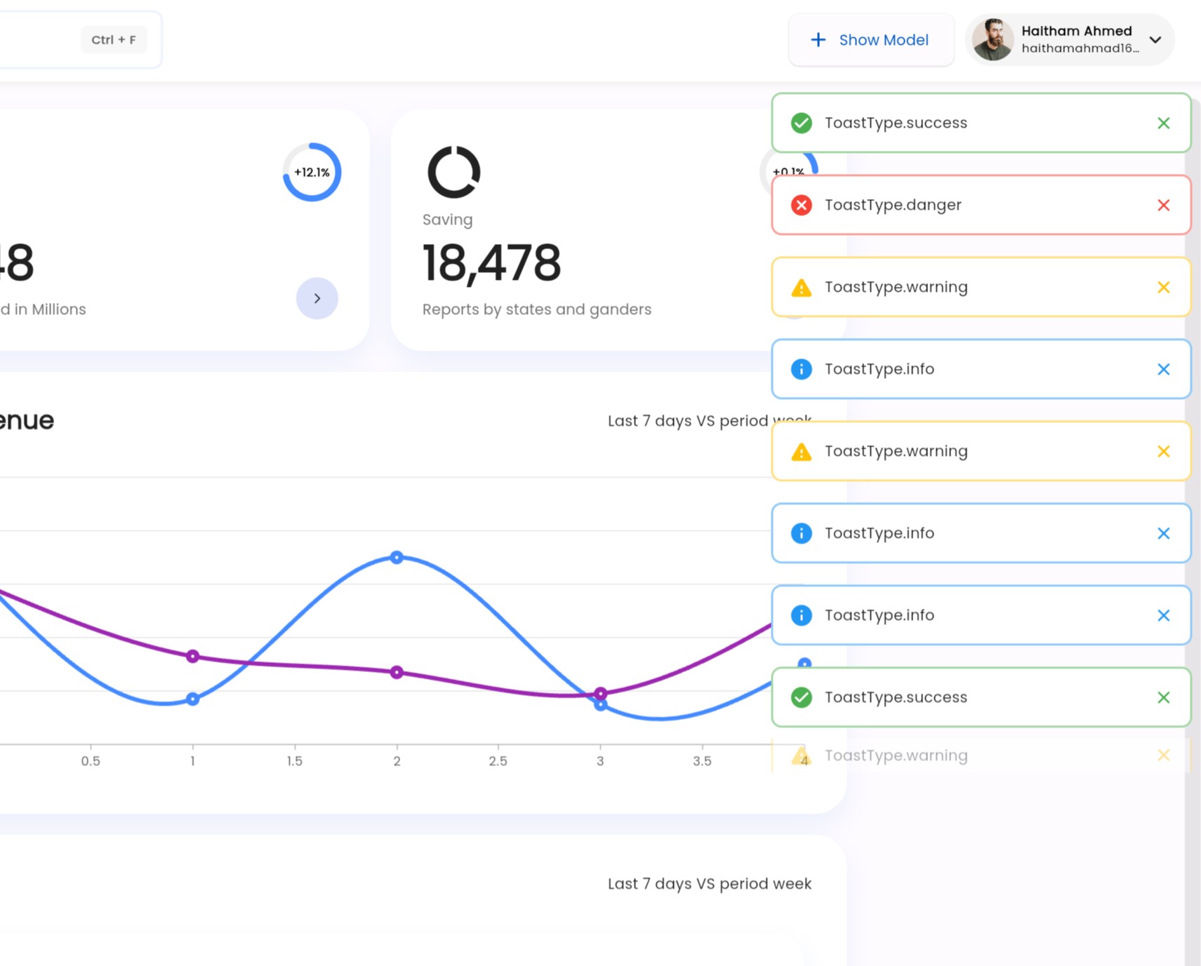 Screenshot of the dashboard.