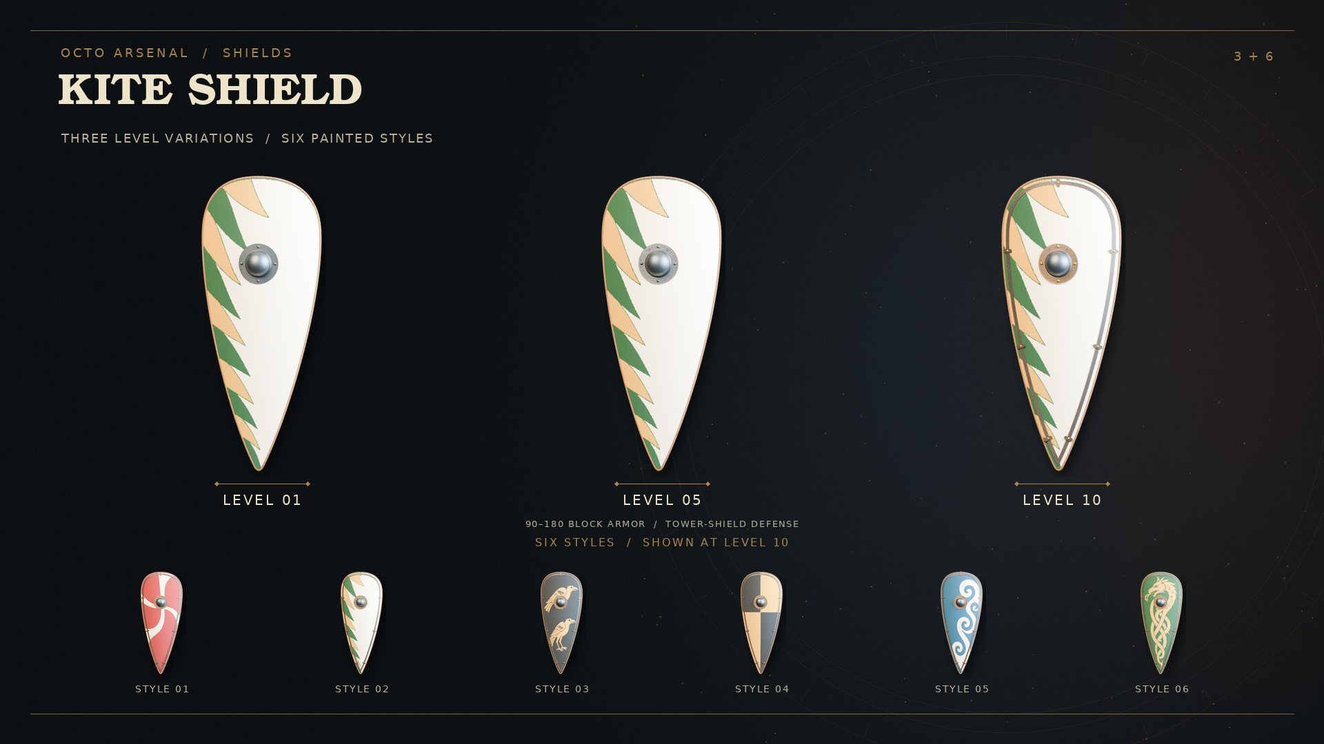 Kite Shield