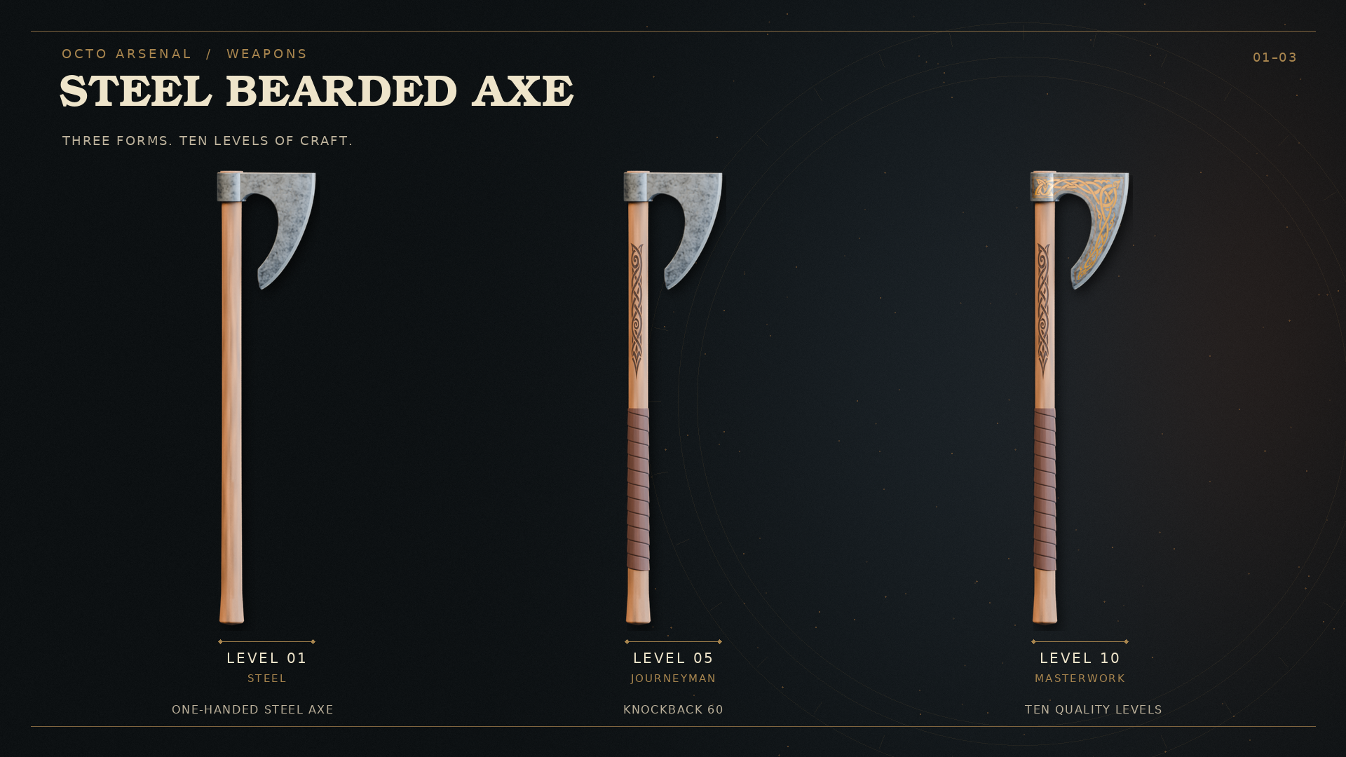 Steel Bearded Axe