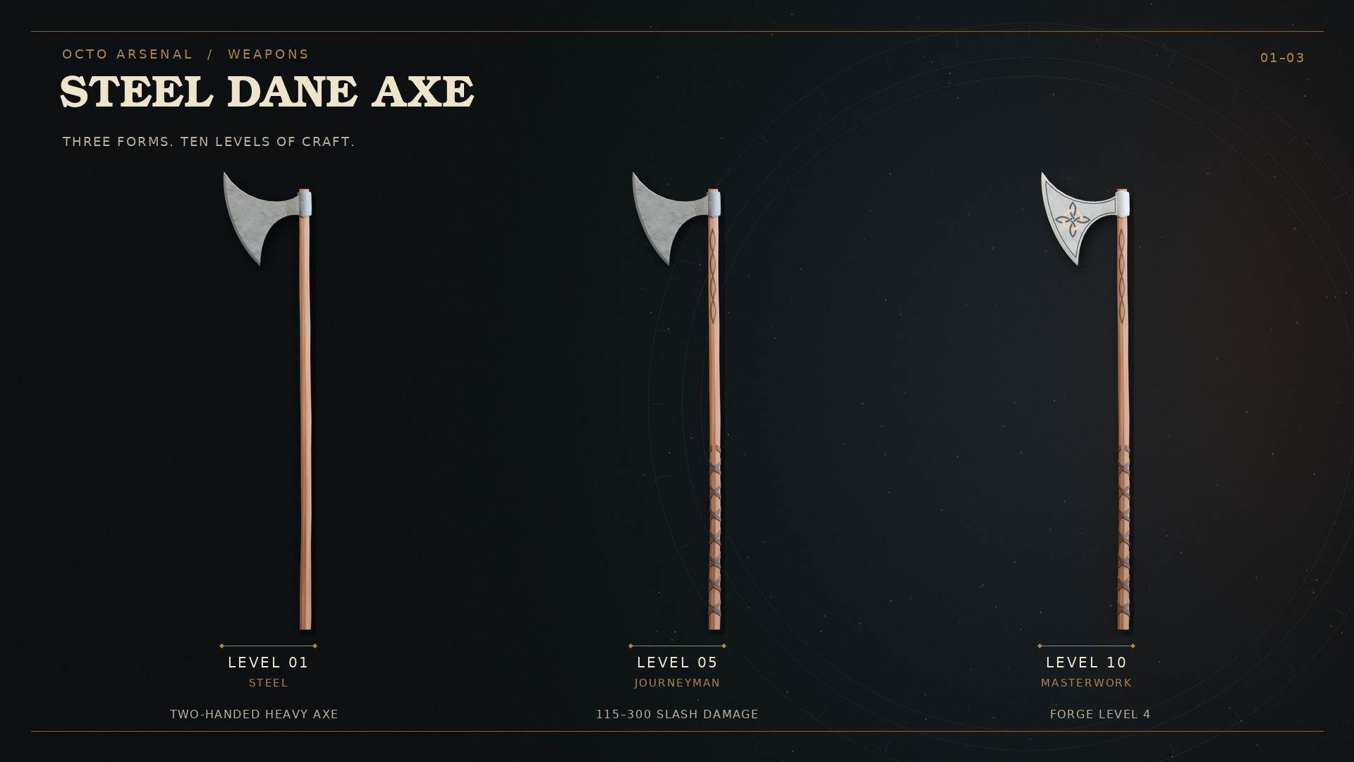 Steel Dane Axe
