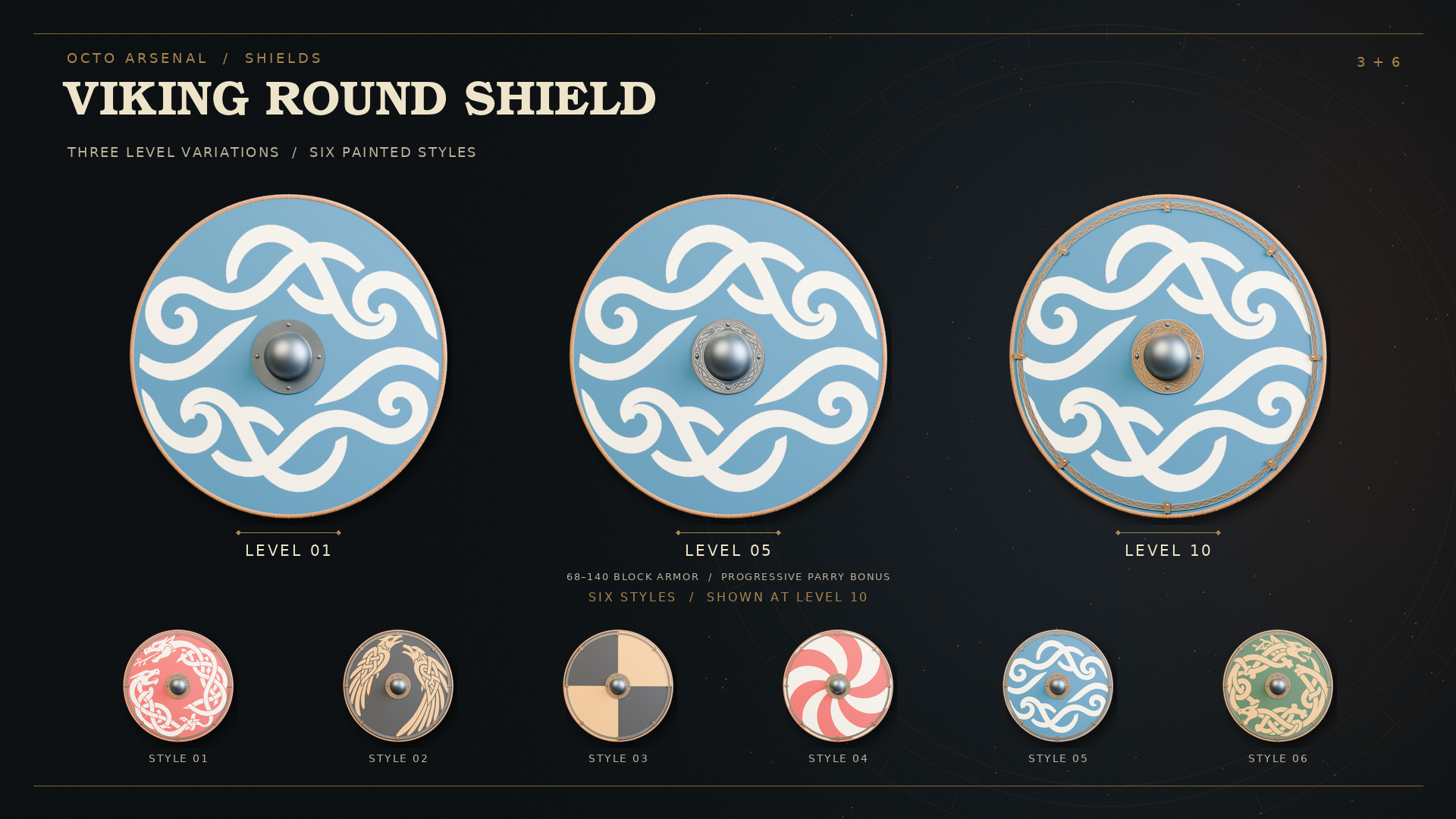 Viking Round Shield
