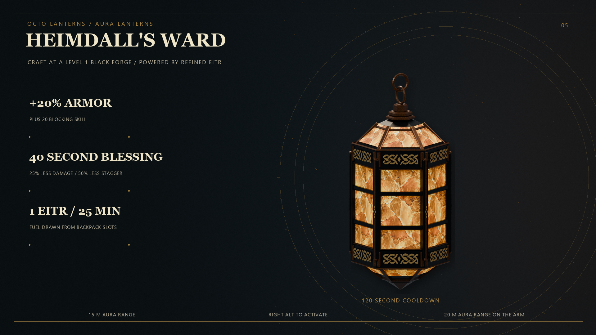 Heimdall's Ward