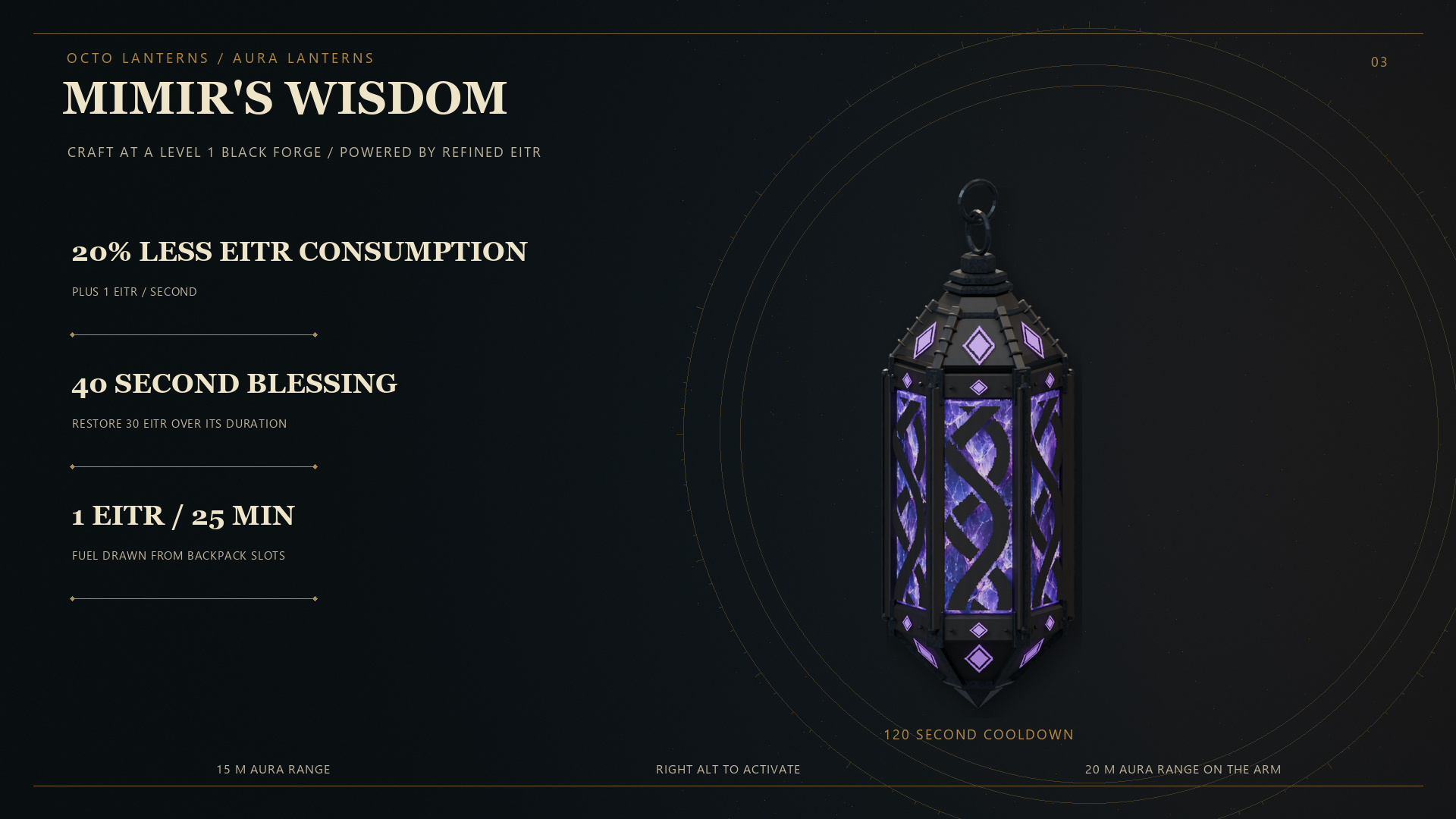 Mimir's Wisdom
