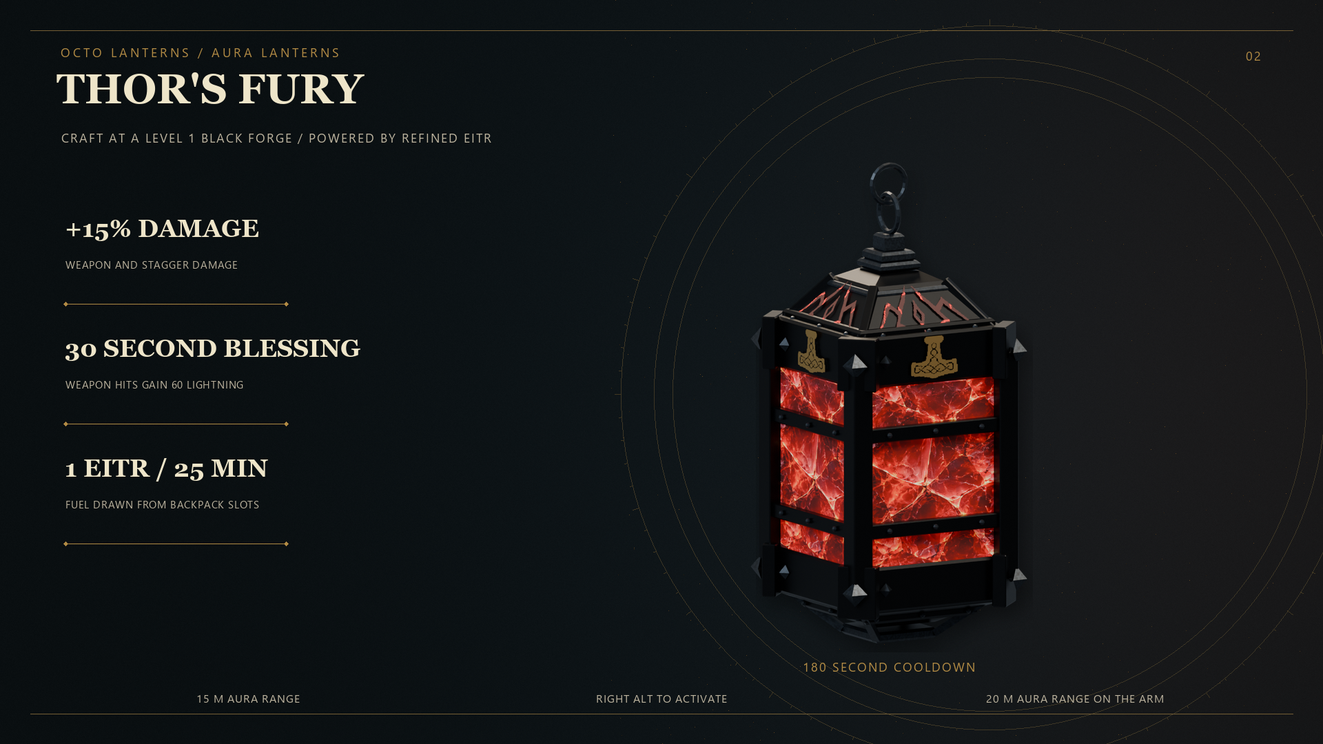Thor's Fury