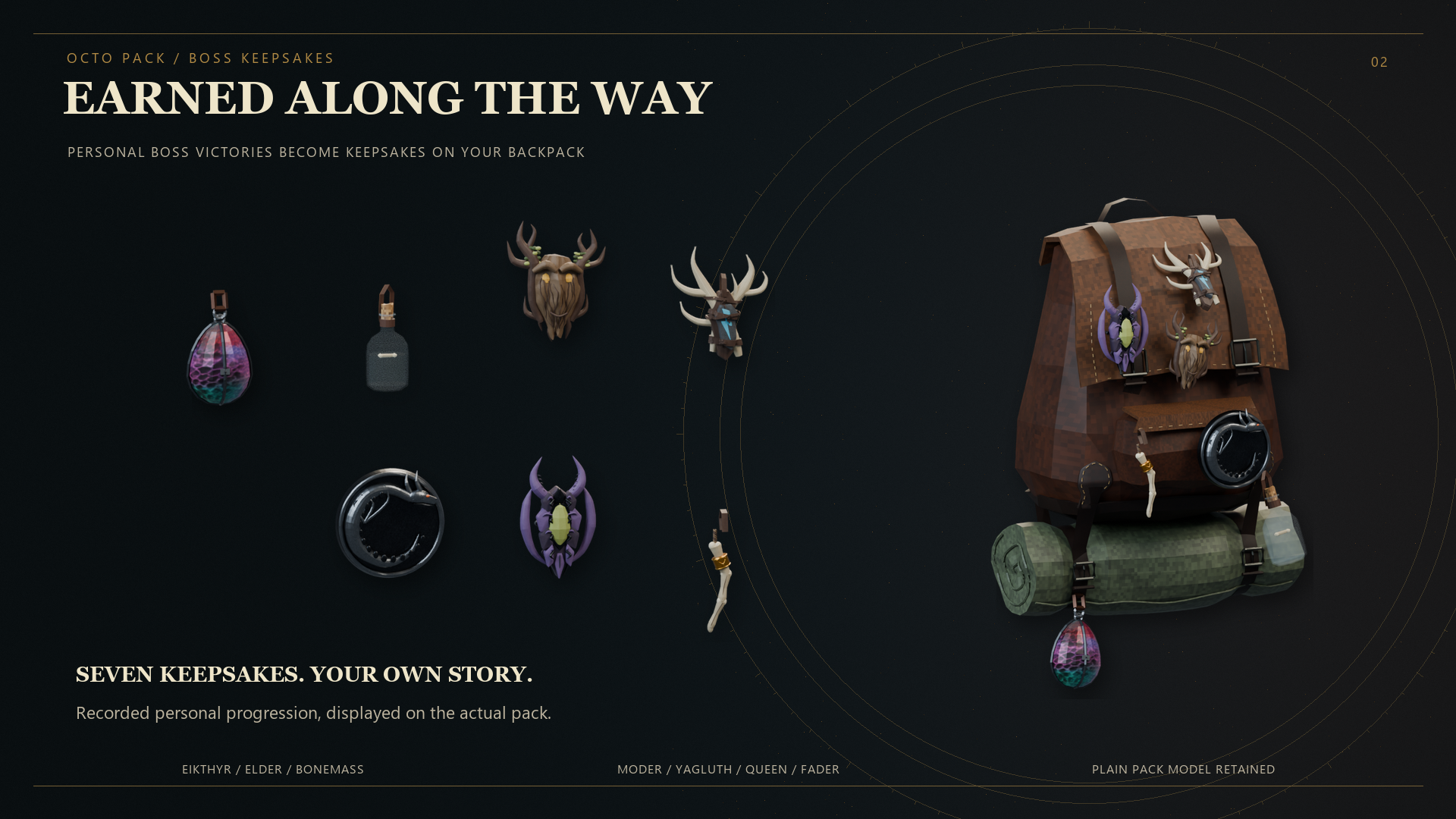Seven boss keepsakes and their positions on the OctoPack backpack